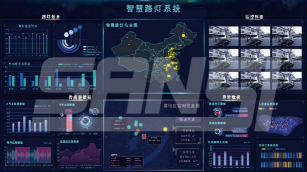 三思·智慧路燈系統(tǒng)