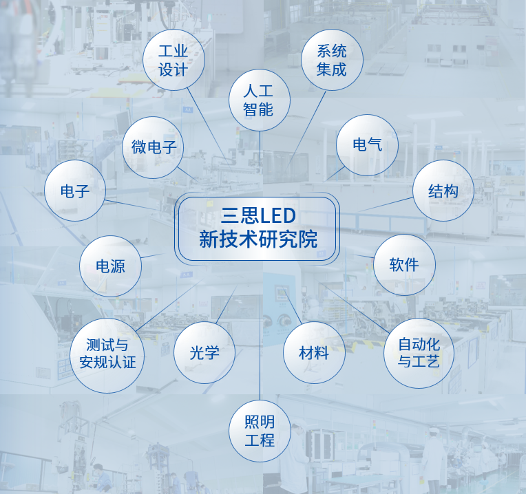 上海市,小巨人,競爭力指數榜單發布,三思,居全市總榜第四,分項NO.1