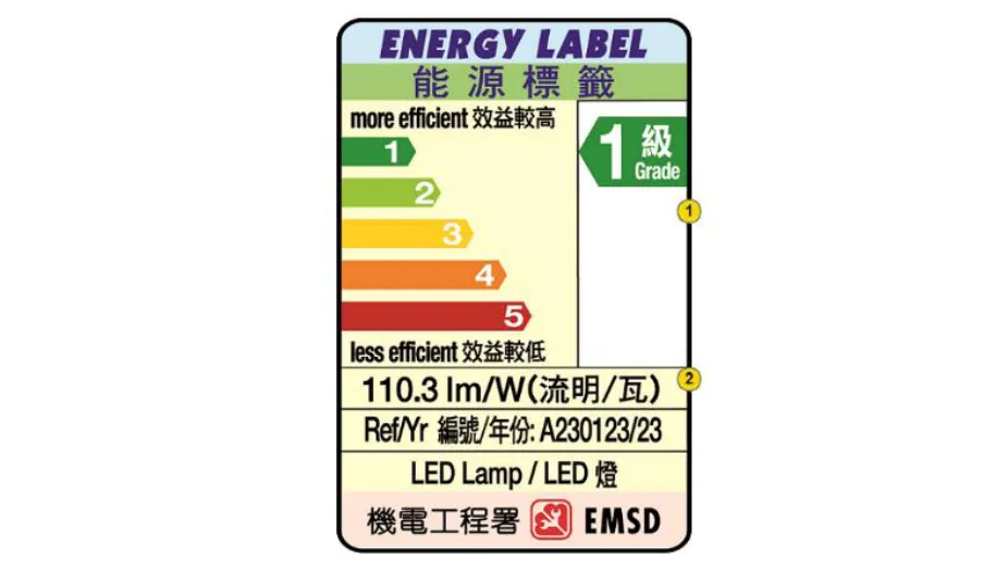 本月生效,香港,LED燈,強(qiáng)制性,能源標(biāo)簽,全面實施
