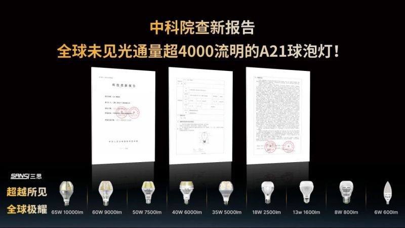 超越所見,三思,重磅發布,10000流明,A21,陶瓷球泡,高端光源,“陶瓷芯”,填補全球市場空白