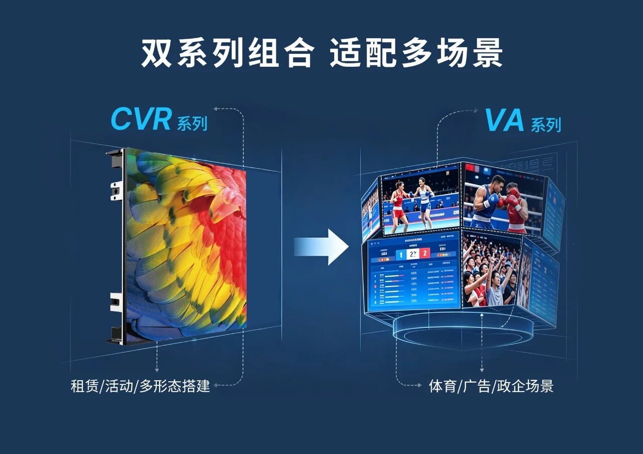 三思LED,點(diǎn)亮貴陽(yáng)奧體中心,體育館中央,斗型屏,助力場(chǎng)館開(kāi)館首秀