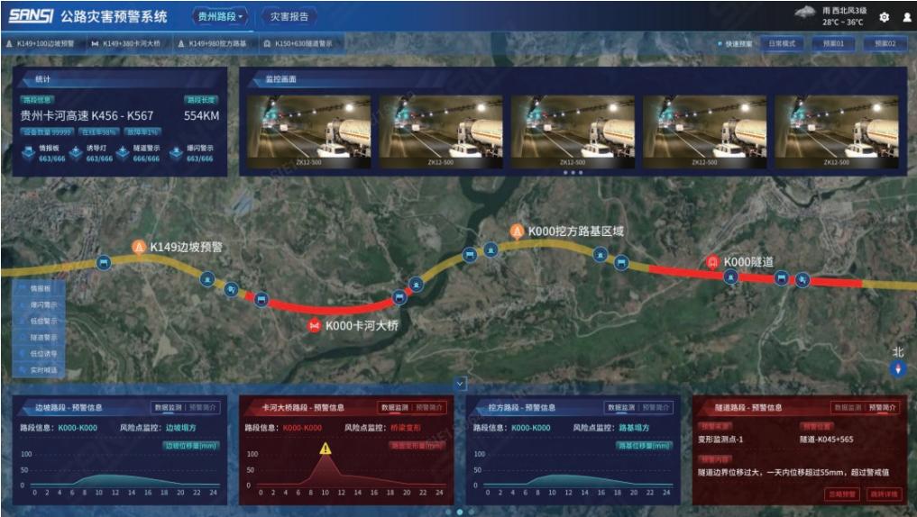 高速公路,自然災害,監測預警系統,感知風險,提前響應